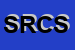 Logo di SIRRI RENZO E C SAS