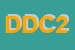 Logo di DIREZIONE DIDATTICA CESENA 2 CIRCOLO