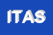 Logo di ISTITUTO TECNICO AGRARIO STATALE G GARIBALDI