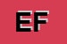 Logo di ENAIP FORLI'-CESENA