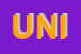 Logo di UNICRAL