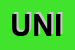 Logo di UNICRAL