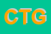 Logo di CIRCOLO TENNIS G1