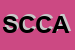 Logo di SOCIETA-CESENATE CORSE AL TROTTO SPA