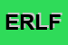 Logo di ESTETICA RELAX DI LAURA FORTI