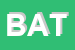 Logo di BATTISTINI