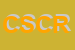 Logo di CMC SAS DI COSTA RODOLFO SALVADOR e C