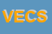 Logo di VENTRUCCI ELVIRA e C SAS