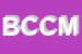 Logo di BANCA DI CREDITO COOPERATIVO DI MACERONE SOCCOOPARL