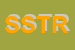 Logo di SCTR SOCIETA-COSTRUZIONI TURISTICHE RESIDENZIALI SRL