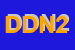 Logo di DIREZIONE DIDATTICA N 2