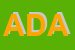 Logo di ADAC SRL