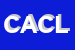 Logo di CIRCOLO A C L I