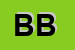 Logo di BAGNO BLU-