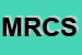 Logo di MINGOZZI RAFFAELE e C SNC