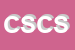 Logo di COFORPOL SOC COOP SOCIALE ONLUS