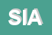 Logo di SIA SRL