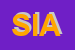 Logo di SIA (SRL)