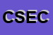 Logo di COOPVA SOCIALE ECOSPHERA COOP SOC ARL