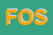 Logo di FOSFITALIA SPA