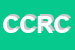 Logo di CALZIFICIO CAVEJA DI ROMBOLI e C SNC