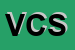Logo di V2 CAMPIONARI SRL