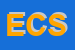 Logo di E-COSI-SRL