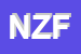Logo di NECTAR DI ZAMBELLI FULVIO