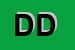 Logo di DUGHERIA DENIS
