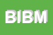 Logo di BM INFISSI DI BEAULARDI e MONTANARI SRL