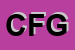 Logo di CMF DI FABBRI GIUSEPPE