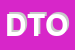 Logo di DEPASP DI TURCHI OTTAVIO