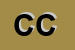 Logo di CENTRO CHIAVE