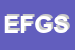 Logo di ELETTROGAS FLLI GREGGI SNC