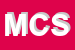 Logo di MECCANICA CORTINI SPA