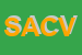 Logo di SOS AUTO DI CALUBANI E VALLICELLI SNC