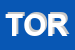 Logo di TORNOMEC