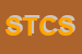 Logo di S T C SRL SERVIZI E TECNOLOGIE DEI CONTROLLI