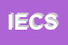 Logo di IMPIANTI ELETTRICI CHECCHI - SOCIETA' IN NOME COLLETTIVO DI ARIODANTE CHECCHI e C