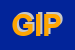 Logo di GIPI