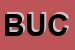 Logo di BUCCI