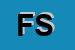 Logo di FIDES SRL