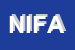 Logo di NUOVA IMER DI FAROLFI ANDREA E C