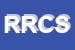 Logo di ROSSI ROMANO E C SNC