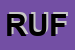 Logo di RUFFILLI