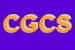Logo di CRISTOFANETTI GM E C SNC