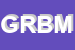 Logo di GF RICAMBI DI BUSSI MOIRA