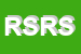 Logo di ROSSI SISTEMI DI ROSSI SANTE e C