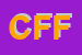 Logo di COMMERCIALVIT DI FERRARIS FEDERICA