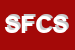 Logo di SERVADEI FULVIO e C SNC